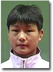 Xiue ZHONG (CHN)